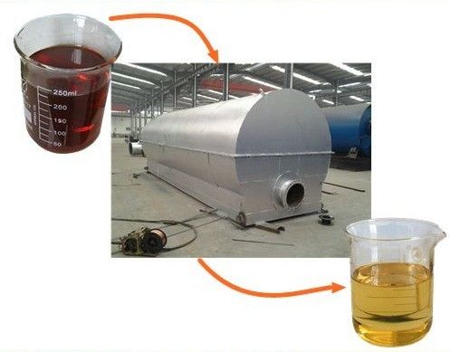 Video supporto tecnico impianto di distillazione di olio a riscaldamento indiretto per la raffinazione del petrolio greggio