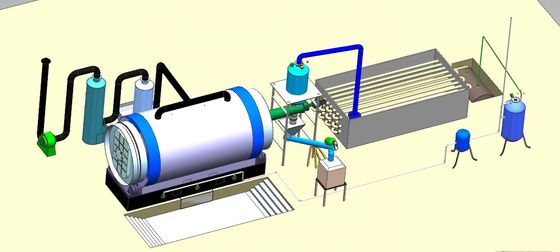 38 tonnellate Capacità di produzione di pneumatici per 300 metri quadrati